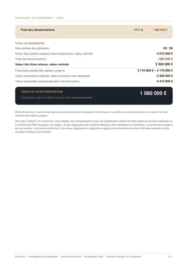 Page 5 du rapport d’exemple : valeur en l’état, valeur après préparation et enjeu de 1 080 000 euros