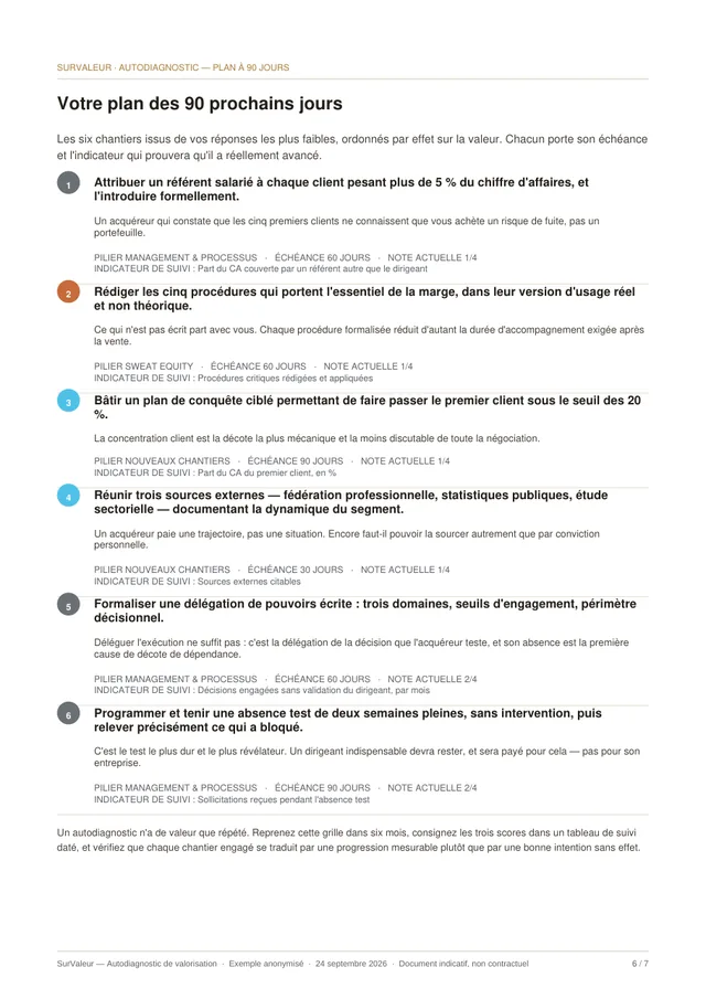 Page 6 du rapport d’exemple : plan d’action des 90 prochains jours en six chantiers